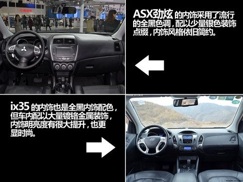 高性价比SUV新秀 国产ASX劲炫对比ix35
