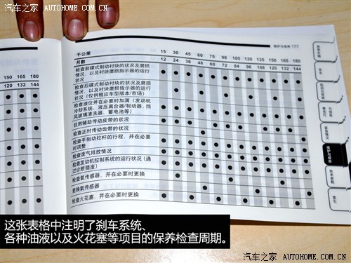 菲亚特广汽菲亚特菲翔2012款 1.4t 手动悦享版