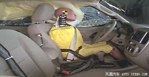 最佳安全紧凑级SUV评选 福特 选择车系 翼虎