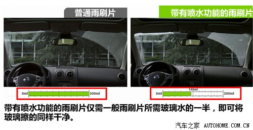 告别传统雨刷 法雷奥推新款喷水雨刷片 汽车之家