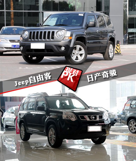 硬汉之争 Jeep自由客全面对比日产奇骏