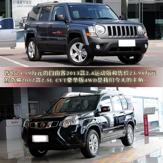 说到城市SUV，大家首先想到的三款车型会是途观、CR-V 和RAV4，但是我们看看这三款车，它们注重的更多是多功能和舒适性，CR-V和RAV4不必多言，就算拥有4MOTION四驱系统的途观，它热卖的理由也更多的是强劲的动力和良好的公路行驶体验。那么城市SUV就没有爷们一点的车么，没有能够继承一点越野车血统的车？当然是有的，如果让你说出几款硬派一点的城市SUV你会想到谁？多半第一个出现的词是Jeep，没错，那么还有谁呢？很多人可能还会想到日产的奇骏。