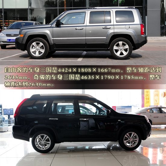 说到城市SUV，大家首先想到的三款车型会是途观、CR-V 和RAV4，但是我们看看这三款车，它们注重的更多是多功能和舒适性，CR-V和RAV4不必多言，就算拥有4MOTION四驱系统的途观，它热卖的理由也更多的是强劲的动力和良好的公路行驶体验。那么城市SUV就没有爷们一点的车么，没有能够继承一点越野车血统的车？当然是有的，如果让你说出几款硬派一点的城市SUV你会想到谁？多半第一个出现的词是Jeep，没错，那么还有谁呢？很多人可能还会想到日产的奇骏。