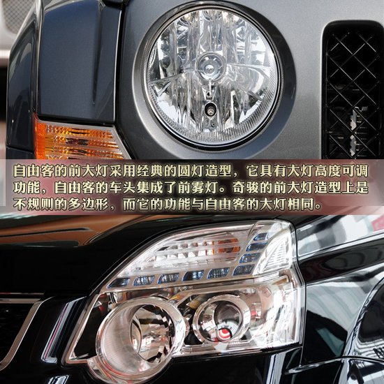 说到城市SUV，大家首先想到的三款车型会是途观、CR-V 和RAV4，但是我们看看这三款车，它们注重的更多是多功能和舒适性，CR-V和RAV4不必多言，就算拥有4MOTION四驱系统的途观，它热卖的理由也更多的是强劲的动力和良好的公路行驶体验。那么城市SUV就没有爷们一点的车么，没有能够继承一点越野车血统的车？当然是有的，如果让你说出几款硬派一点的城市SUV你会想到谁？多半第一个出现的词是Jeep，没错，那么还有谁呢？很多人可能还会想到日产的奇骏。