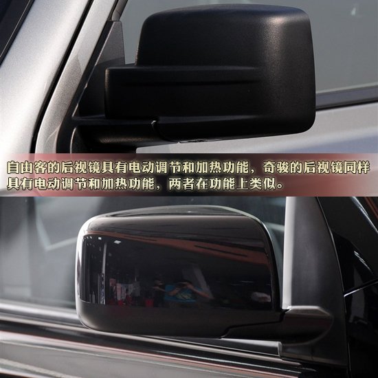 说到城市SUV，大家首先想到的三款车型会是途观、CR-V 和RAV4，但是我们看看这三款车，它们注重的更多是多功能和舒适性，CR-V和RAV4不必多言，就算拥有4MOTION四驱系统的途观，它热卖的理由也更多的是强劲的动力和良好的公路行驶体验。那么城市SUV就没有爷们一点的车么，没有能够继承一点越野车血统的车？当然是有的，如果让你说出几款硬派一点的城市SUV你会想到谁？多半第一个出现的词是Jeep，没错，那么还有谁呢？很多人可能还会想到日产的奇骏。