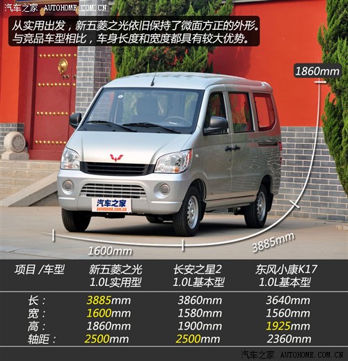 实用的微面标杆 实拍新五菱之光实用型 汽车之家