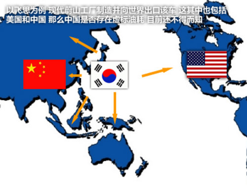 虚标油耗 现代/起亚国内在售12款车解读