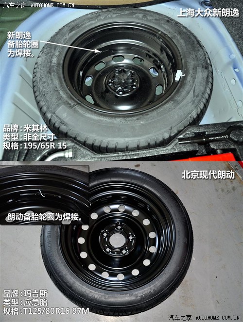大众 上海大众 朗逸 2013款 1.4tsi dsg豪华版
