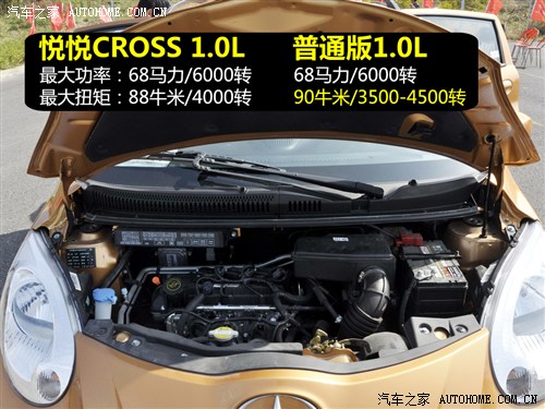 江淮 江淮汽车 悦悦 2012款 cross 1.0l 豪华型