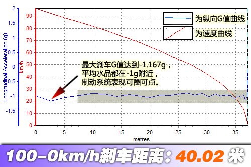 日产 东风日产 轩逸 2012款 1.8xv cvt尊享版