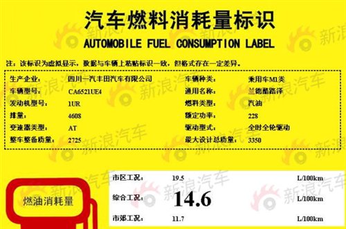 燃料标识曝光 改款兰德酷路泽动力提升 汽车之家