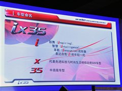 售16.98-24.28万 北京现代ix35正式上市 汽车之家