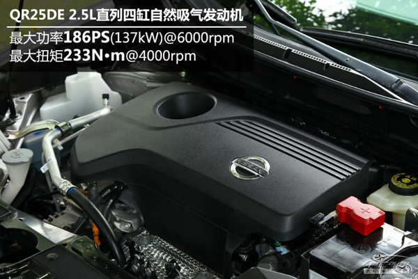 改走都市摩登路线 测试新奇骏2.5L CVT 4WD