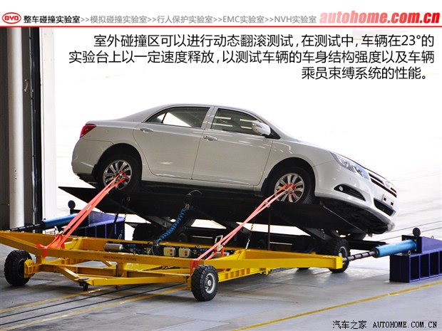 汽车之家