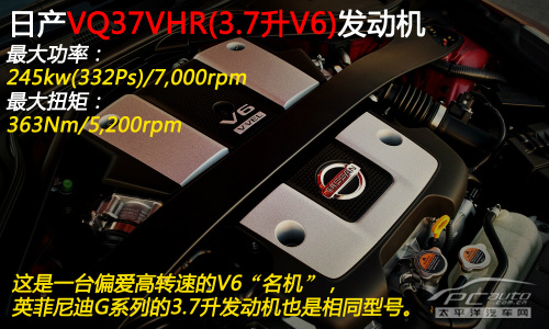 370Z和GT-R赛道试驾