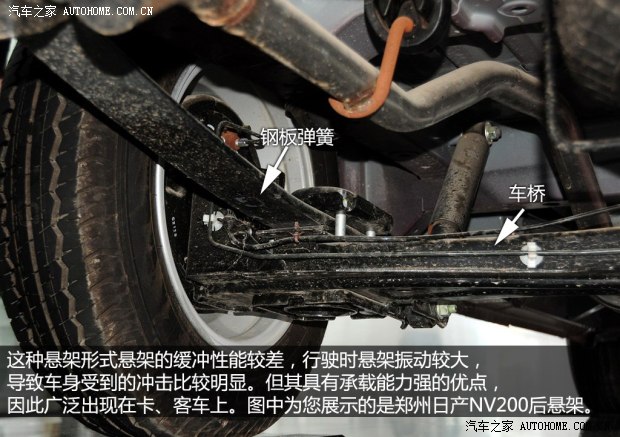 日产郑州日产日产NV2002013款 1.6L 豪华型 国V