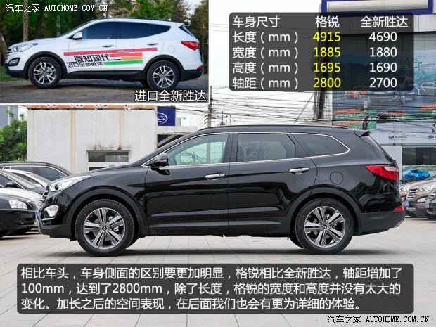 现代现代(进口)格锐2013款 3.0L 7座旗舰型