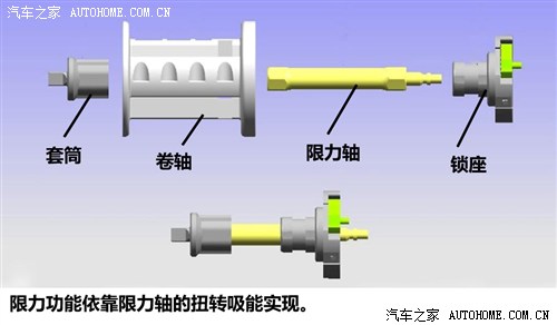 汽车之家