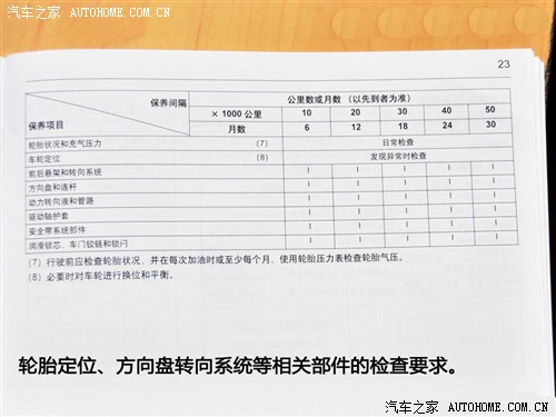 别克通用别克昂科拉encore2013款 1.4t 自动四驱旗舰型