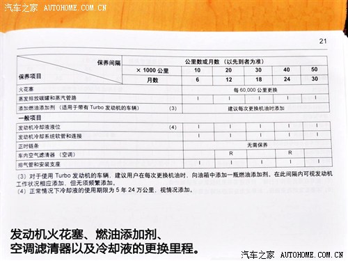 别克通用别克昂科拉encore2013款 1.4t 自动四驱旗舰型
