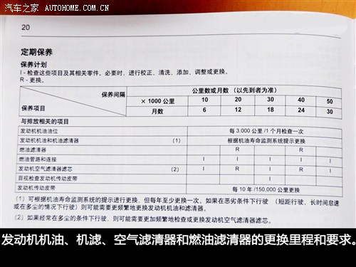 别克通用别克昂科拉encore2013款 1.4t 自动四驱旗舰型