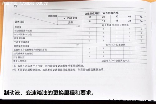 别克通用别克昂科拉encore2013款 1.4t 自动四驱旗舰型