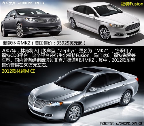 林肯 林肯 林肯mkz 2013款 基本型