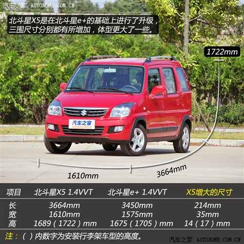 铃木 昌河铃木 北斗星 2013款 x5 1.4l vvt 尊贵型