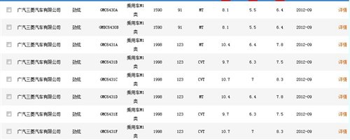 预售13.5-23万 国产劲炫将广州车展上市 汽车之家