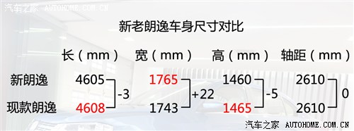 大众 上海大众 朗逸 2013款 1.4tsi 自动基本型