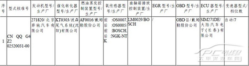 新车目录