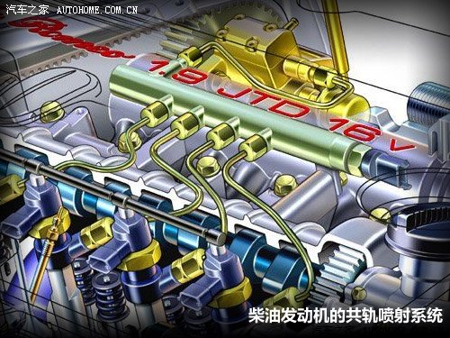 低碳生活！8款流行柴油发动机车型推荐 汽车之家