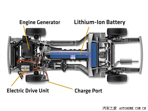 汽车之家 进口雪佛兰 volt 基本型