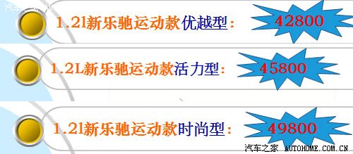 售价3.98-4.98万元 2010款乐驰在京上市 汽车之家