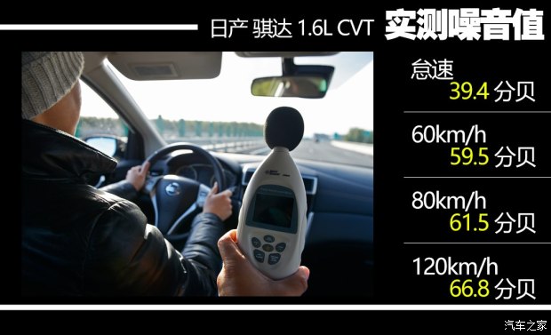 东风日产 骐达 2016款 1.6L CVT智尊版