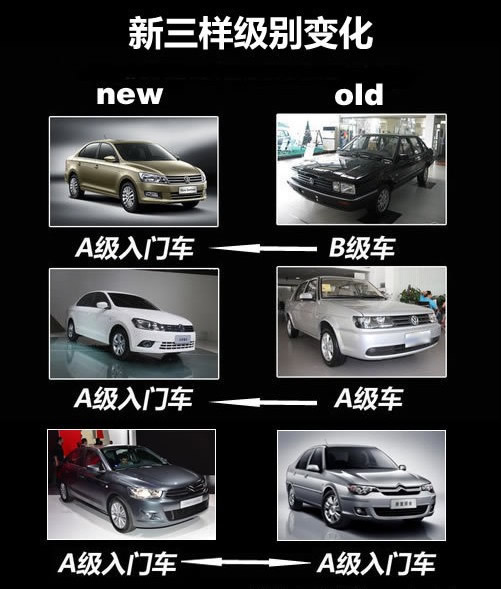 捷达/桑塔纳/爱丽舍“老三样”重生之选