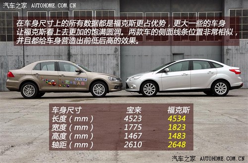 福特长安福特福克斯2012款 三厢 1.6L AT尊贵型