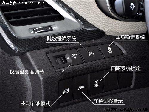 现代 北京现代 新胜达 2013款 基本型