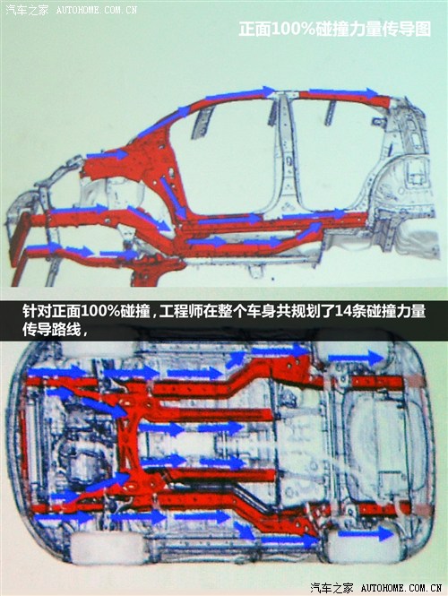 别克通用别克昂科拉encore2013款 1.4t 自动四驱旗舰型