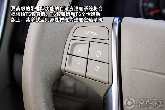 2013款 沃尔沃XC60 3.0T T6 AWD舒适版 重点图解