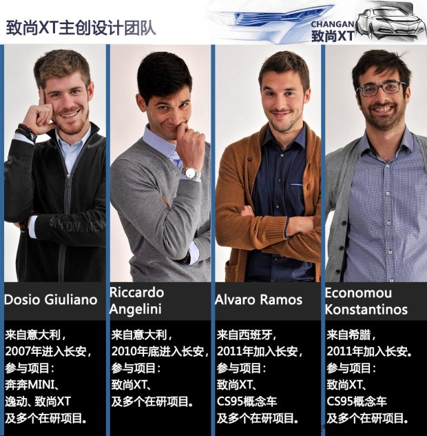 长安长安汽车致尚XT2013款 1.5T 自动劲酷型