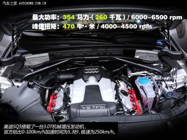 奥迪奥迪(进口)奥迪SQ52013款 3.0TFSI 基本型