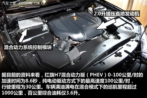 红旗一汽红旗红旗h72012款 基本型