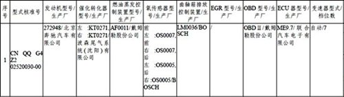 造型更硬朗 国产奔驰新款GLK或12日上市 汽车之家