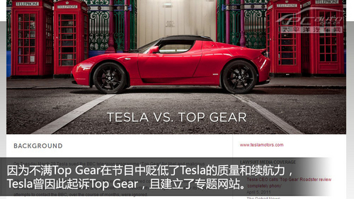 Telsa VS Top Gear