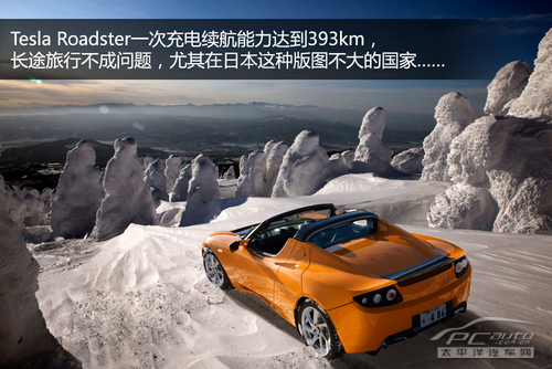 Tesla Roadster