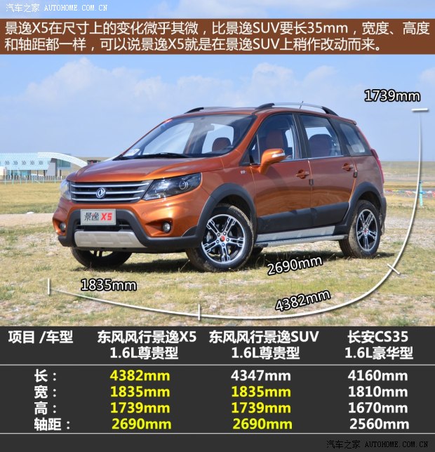 东风风行东风风行景逸X52013款 1.8T 尊享型