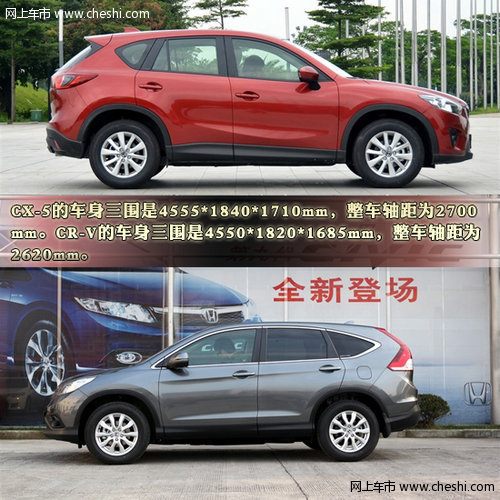 马自达CX-5对比东风本田CR-V 顶级内战