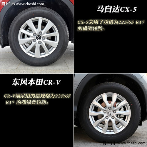 马自达CX-5对比东风本田CR-V 顶级内战