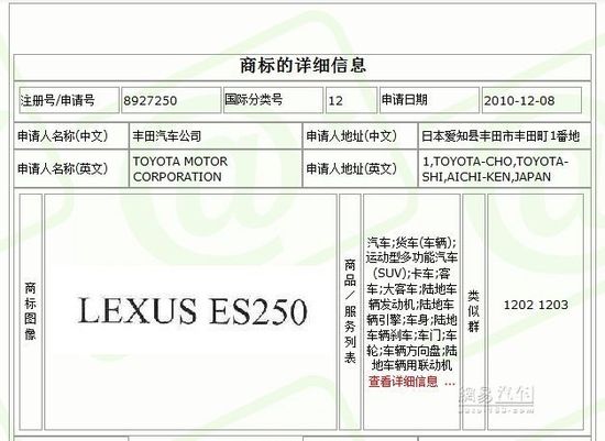 新一代GS/ES领衔 雷克萨斯将入华新车前瞻